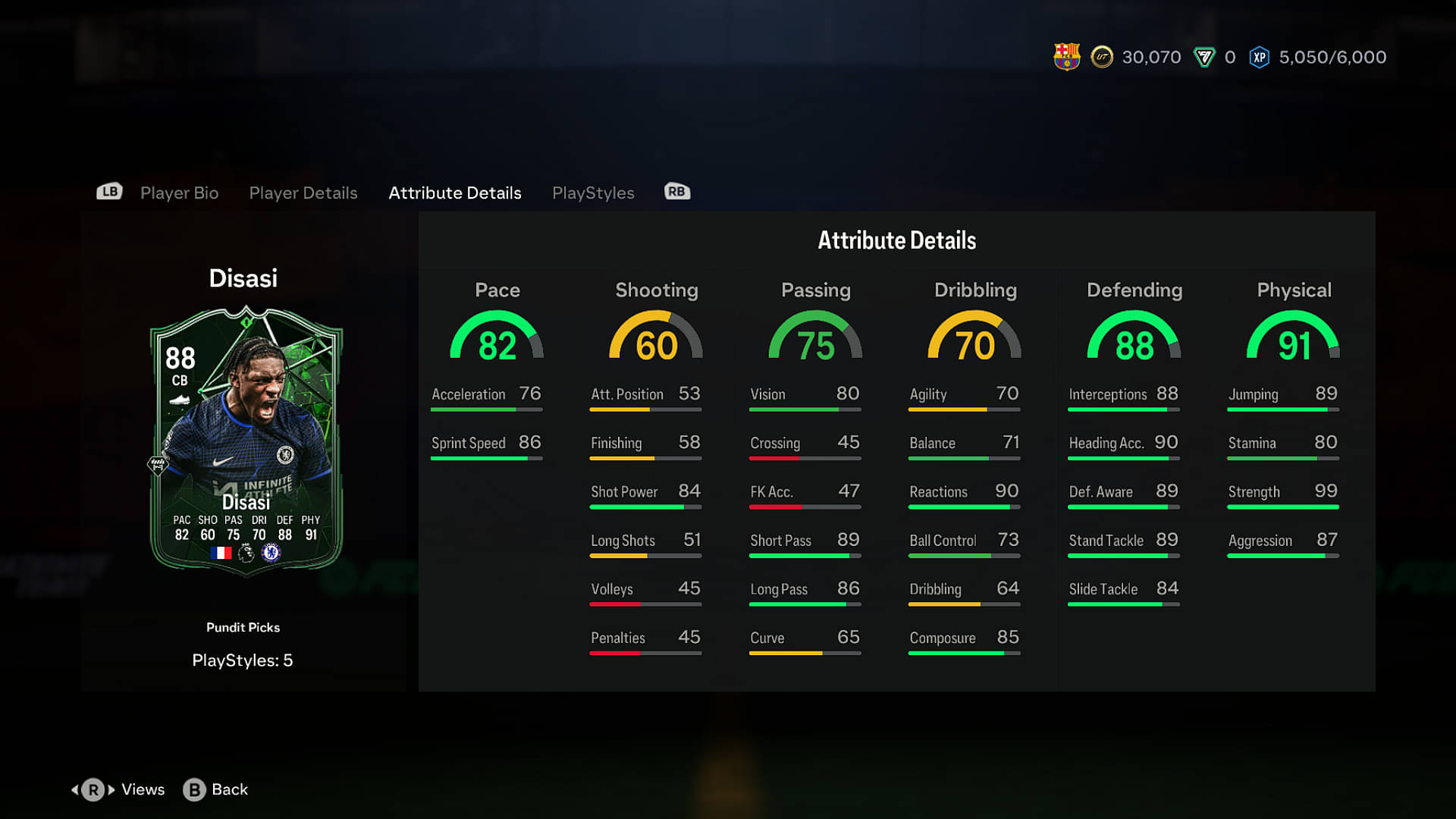 Stats of Axel Disasi Pundits Pick in EA FC 24 Ultimate Team