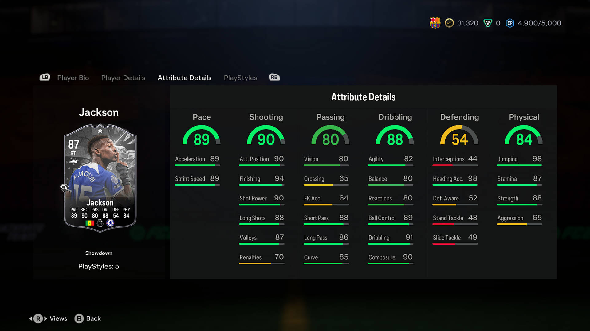 Stats of Nicolas Jackson Showdown in EA FC 24 Ultiamte Team